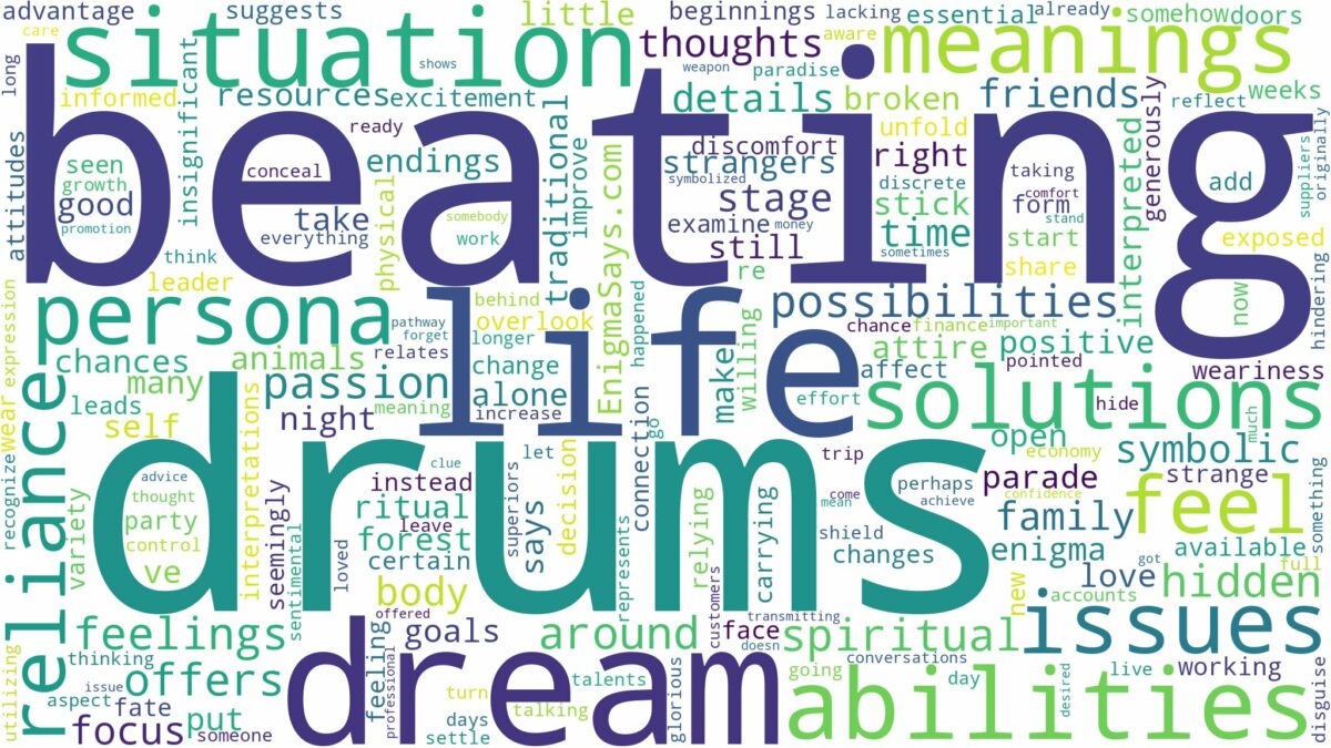 dream of beating drums and related dreams with their meanings in a word cloud