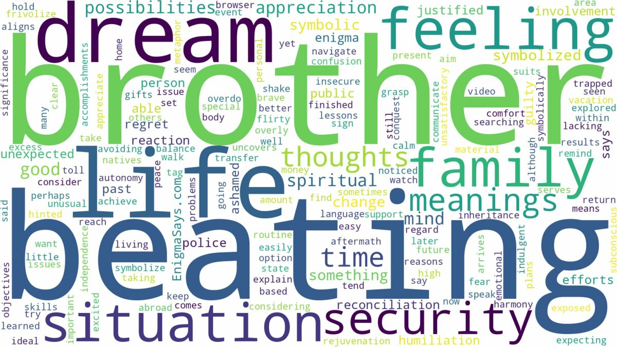 dream of beating your brother and related dreams with their meanings in a word cloud