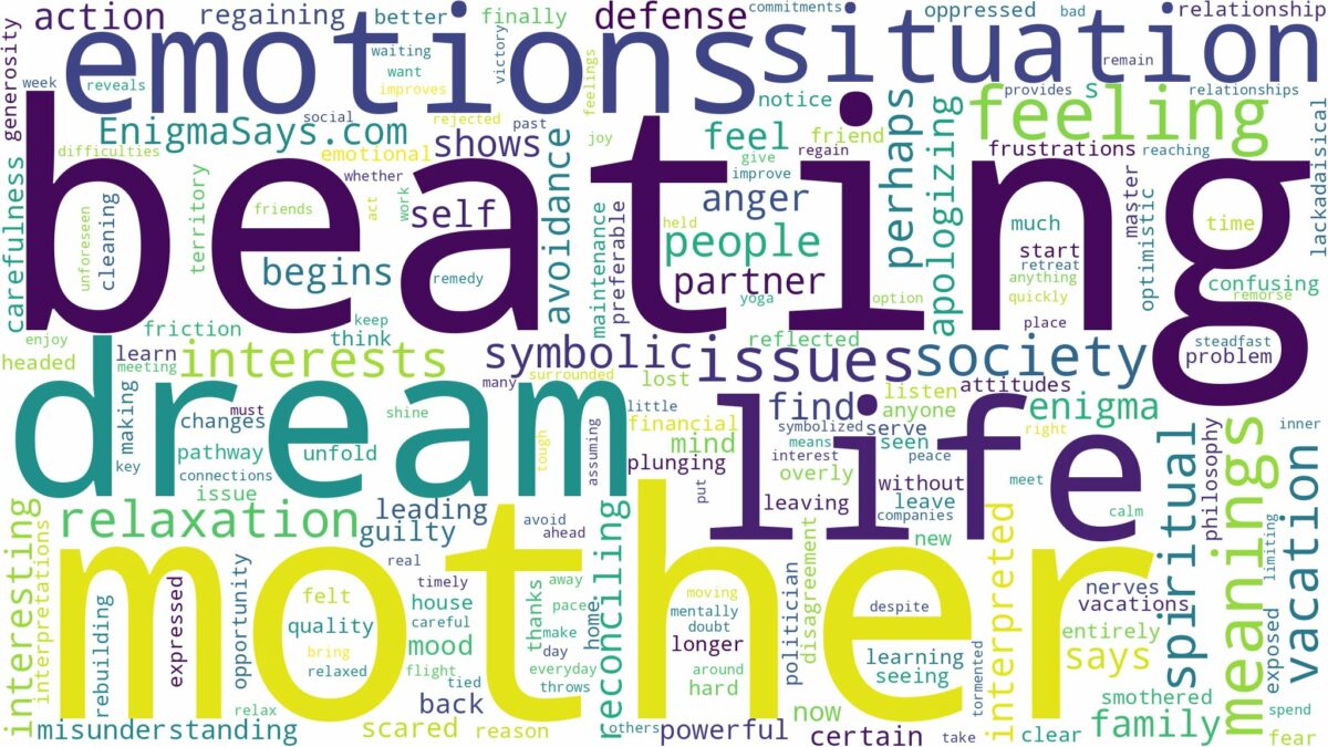 dream of beating your mother and related dreams with their meanings in a word cloud